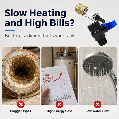 Universal Water Heater Cleaning Kit – Chemical-Free Sediment Removal Tool with Rubber Gaskets for Tank Maintenance